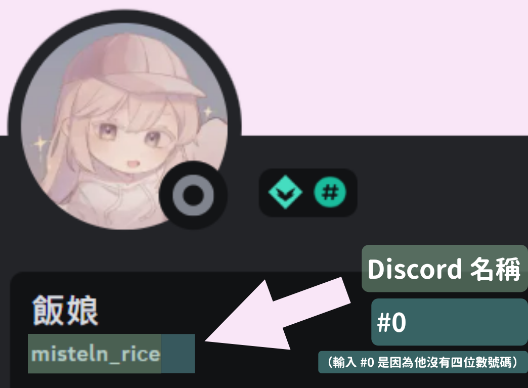 新版 Discord 名稱 #0